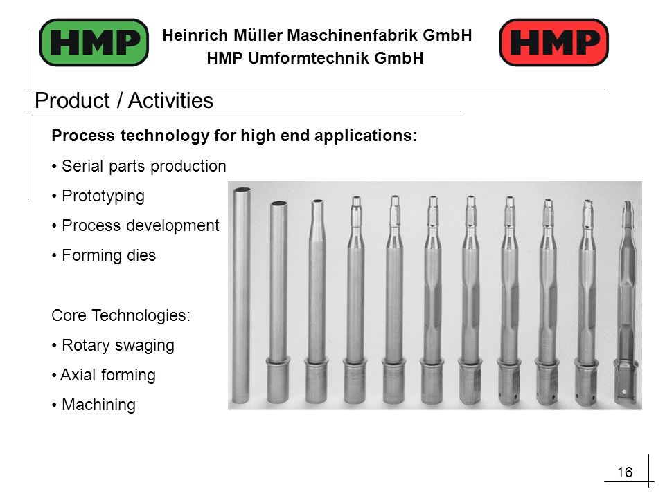 Product / Activities Process technology for high end applications:
