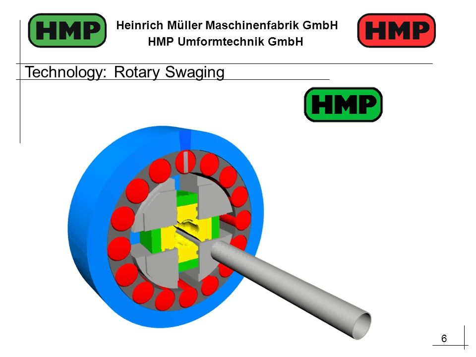Technology: Rotary Swaging