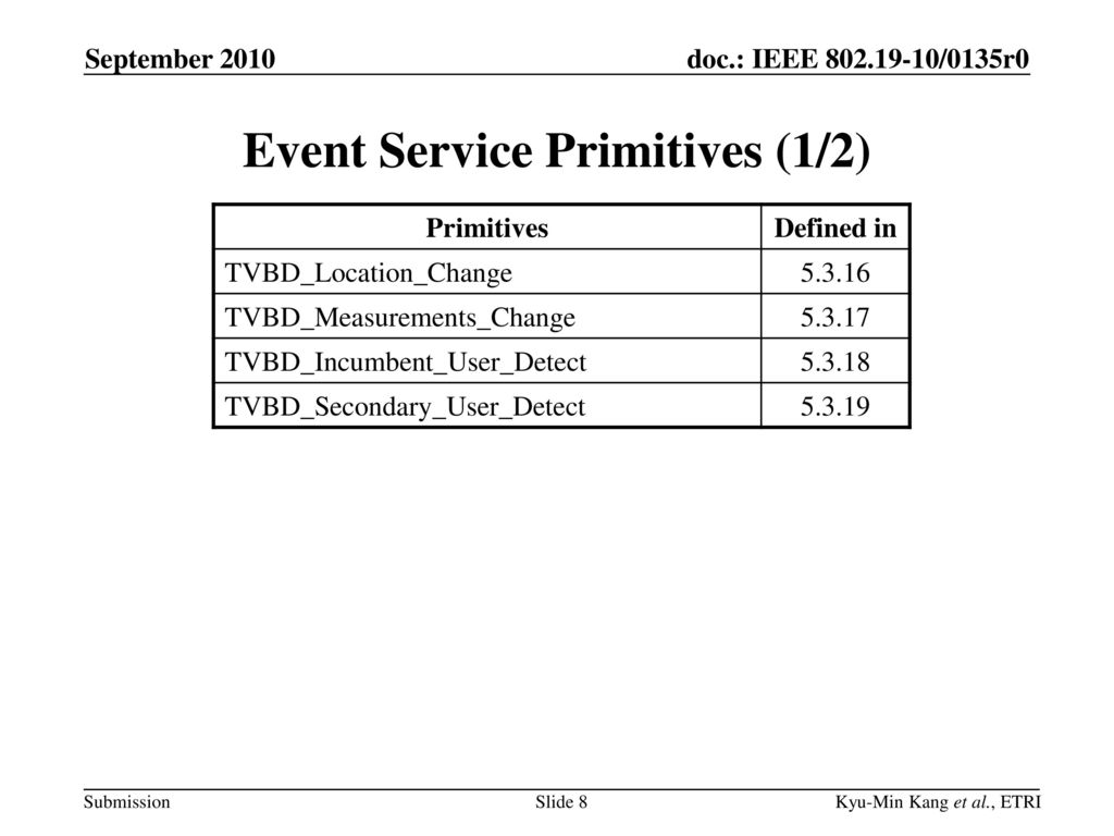 Event Service Primitives (1/2)