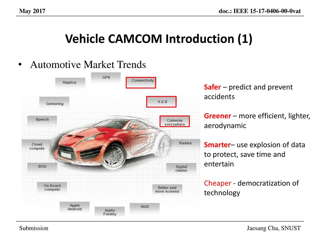 Vehicle CAMCOM Introduction (1)