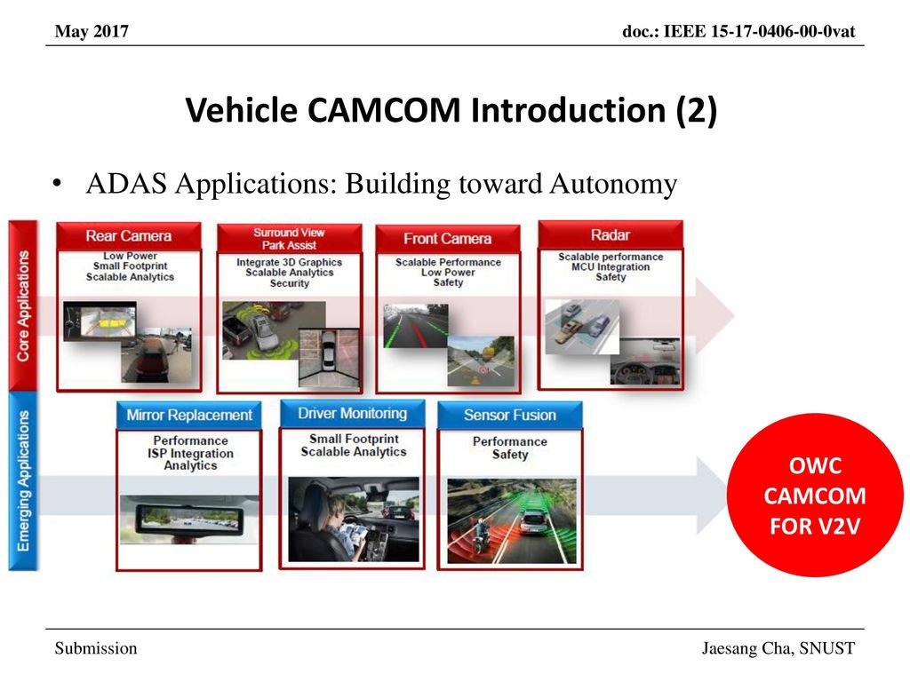 Vehicle CAMCOM Introduction (2)