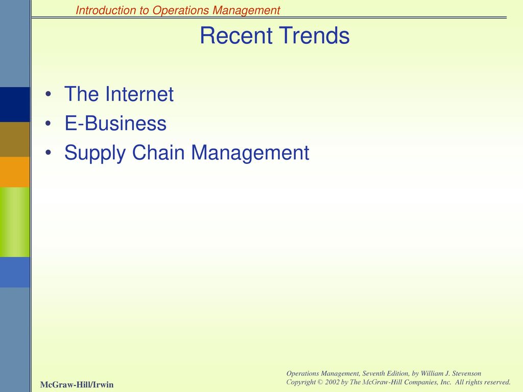 Recent Trends The Internet E-Business Supply Chain Management