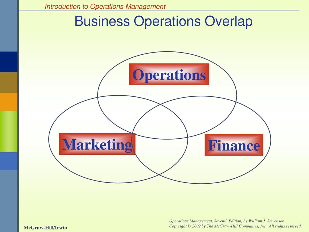 Business Operations Overlap