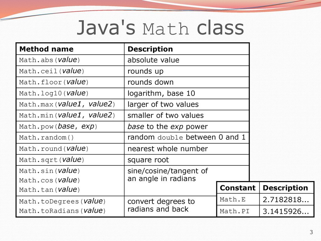 Building Java Programs Ppt Download