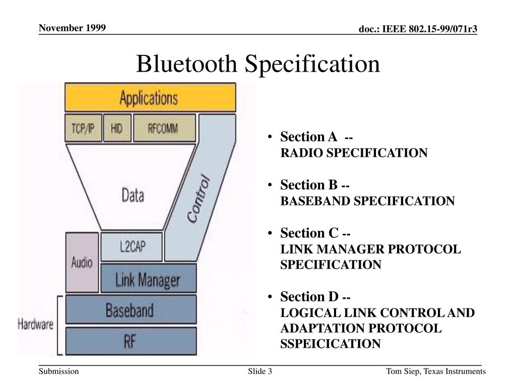 Bluetooth Specification