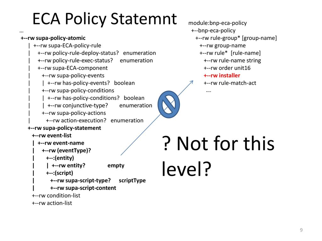 Not for this level ECA Policy Statemnt