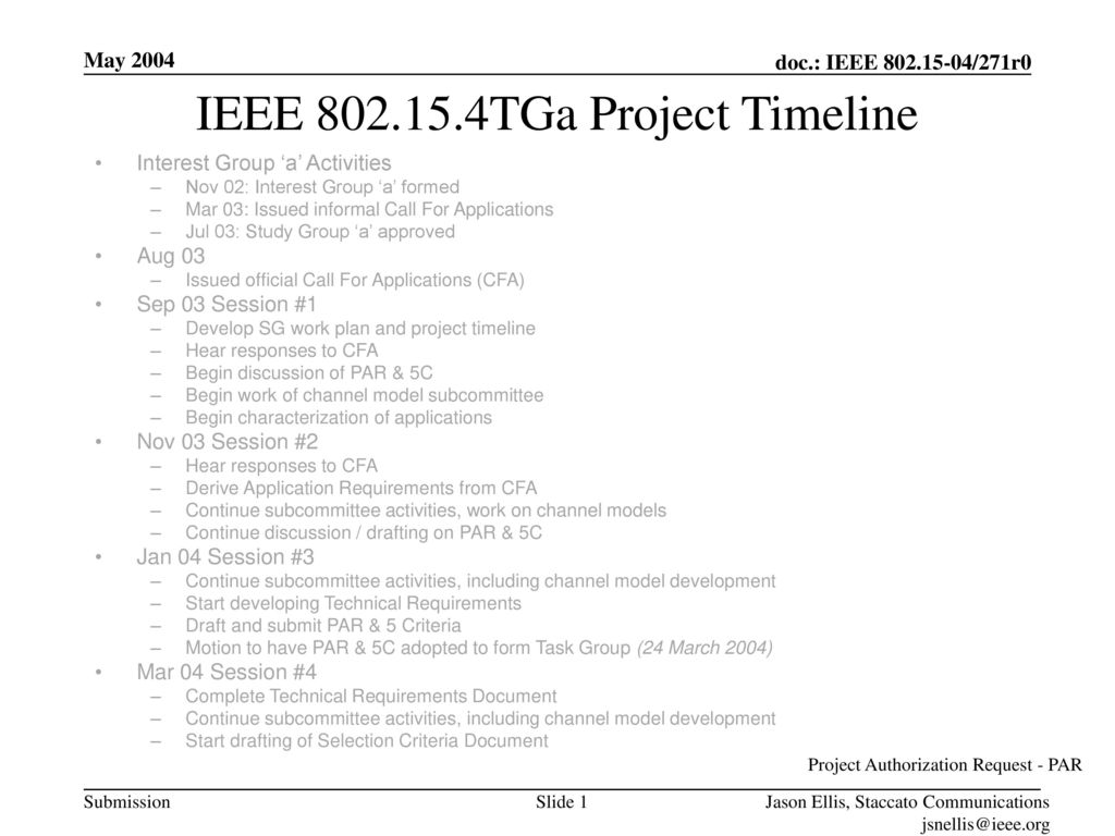 IEEE TGa Project Timeline