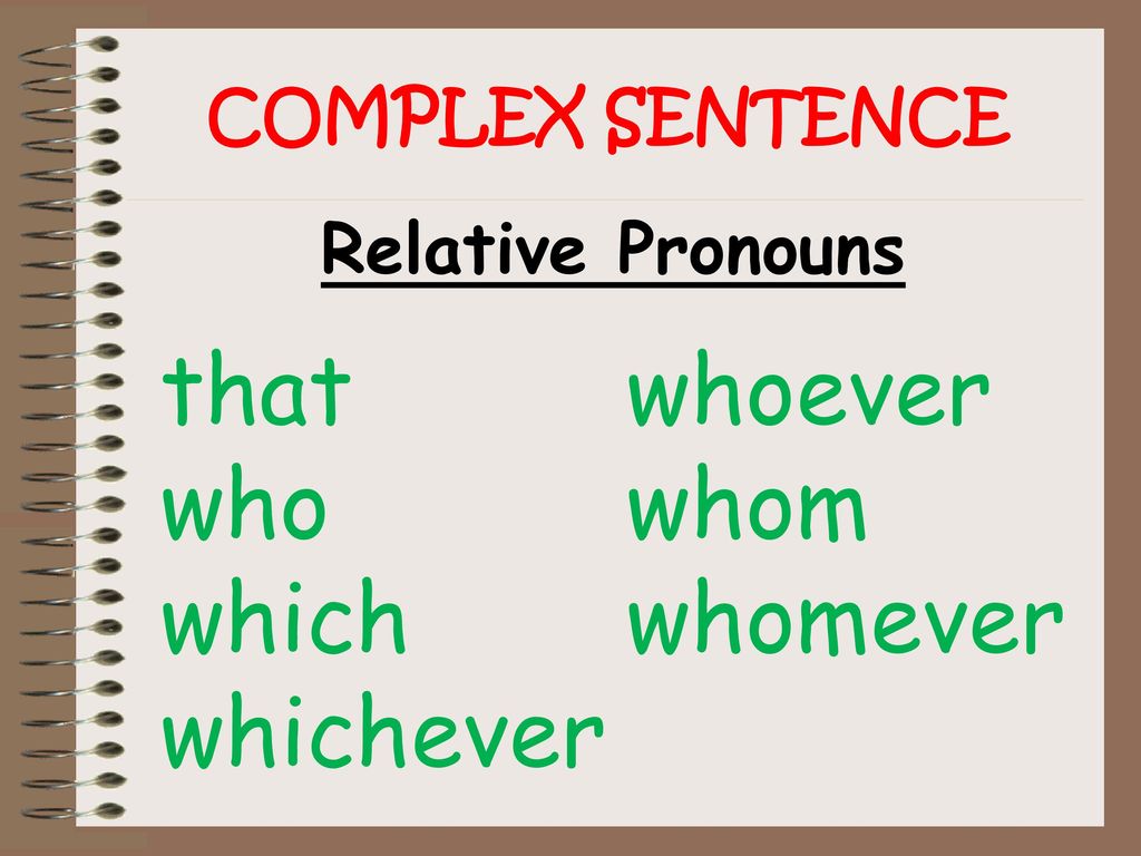 that who which whichever whoever whom whomever Relative Pronouns
