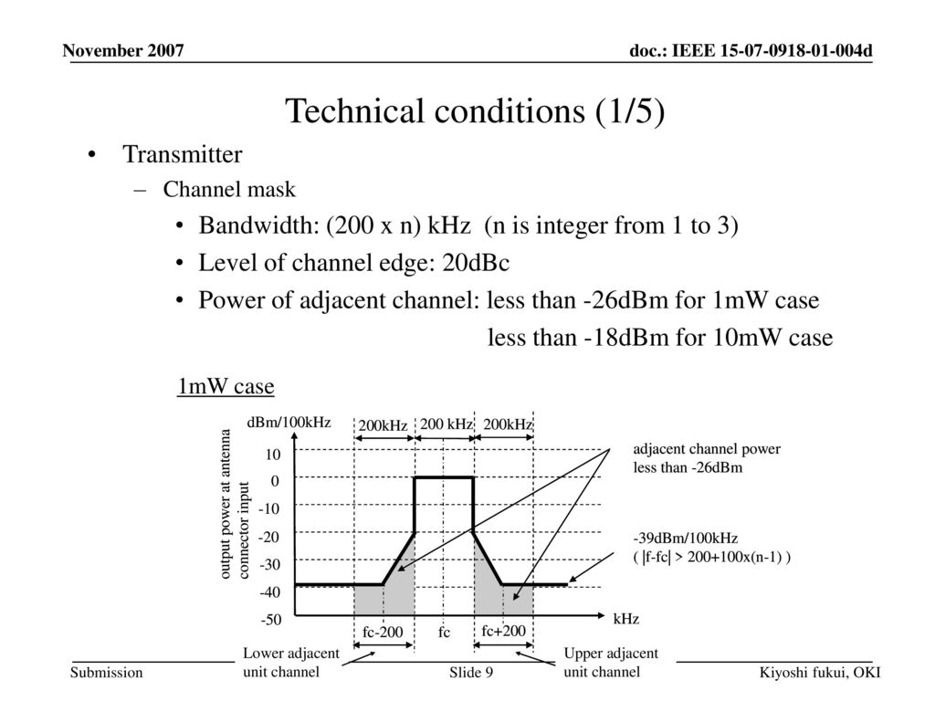 Technical conditions (1/5)