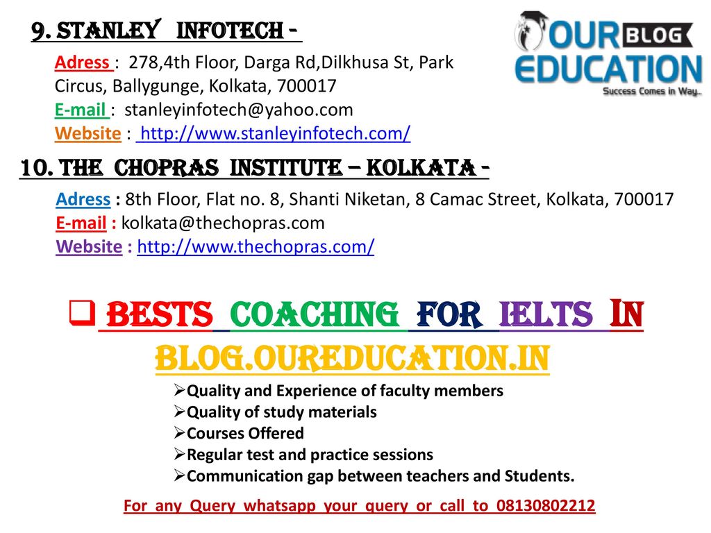 Bests coaching for Ielts in Blog.Oureducation.in