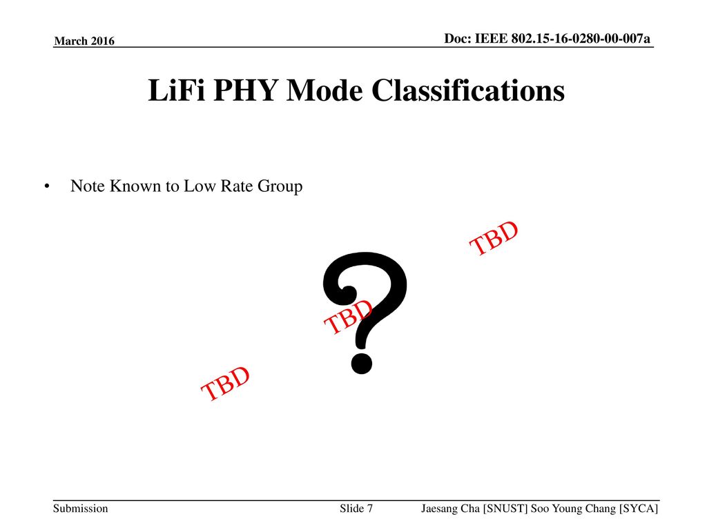 LiFi PHY Mode Classifications
