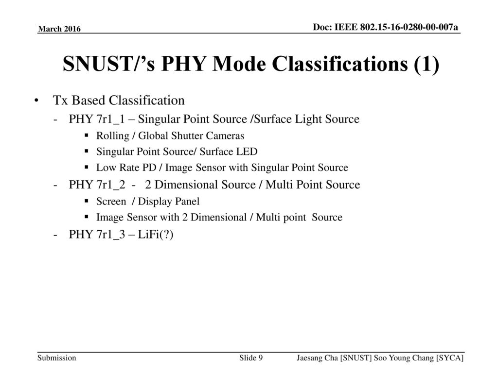SNUST/’s PHY Mode Classifications (1)