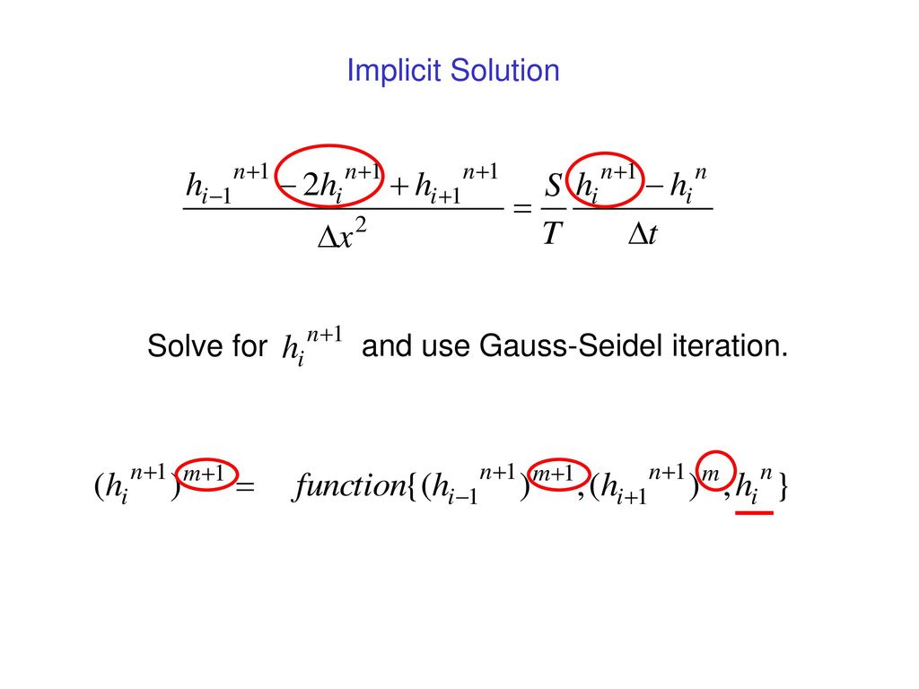 Explicit Approximation Ppt Download