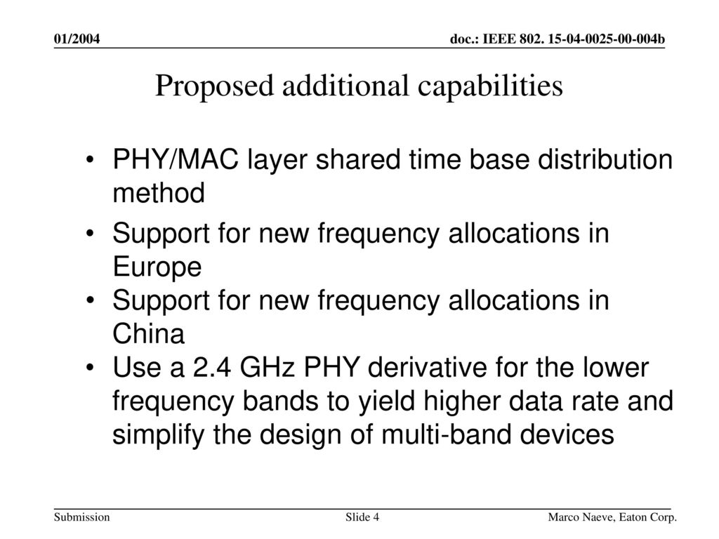 Proposed additional capabilities