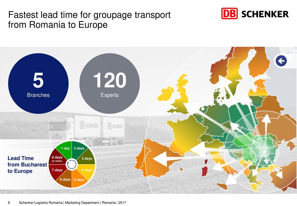 Fastest lead time for groupage transport from Romania to Europe