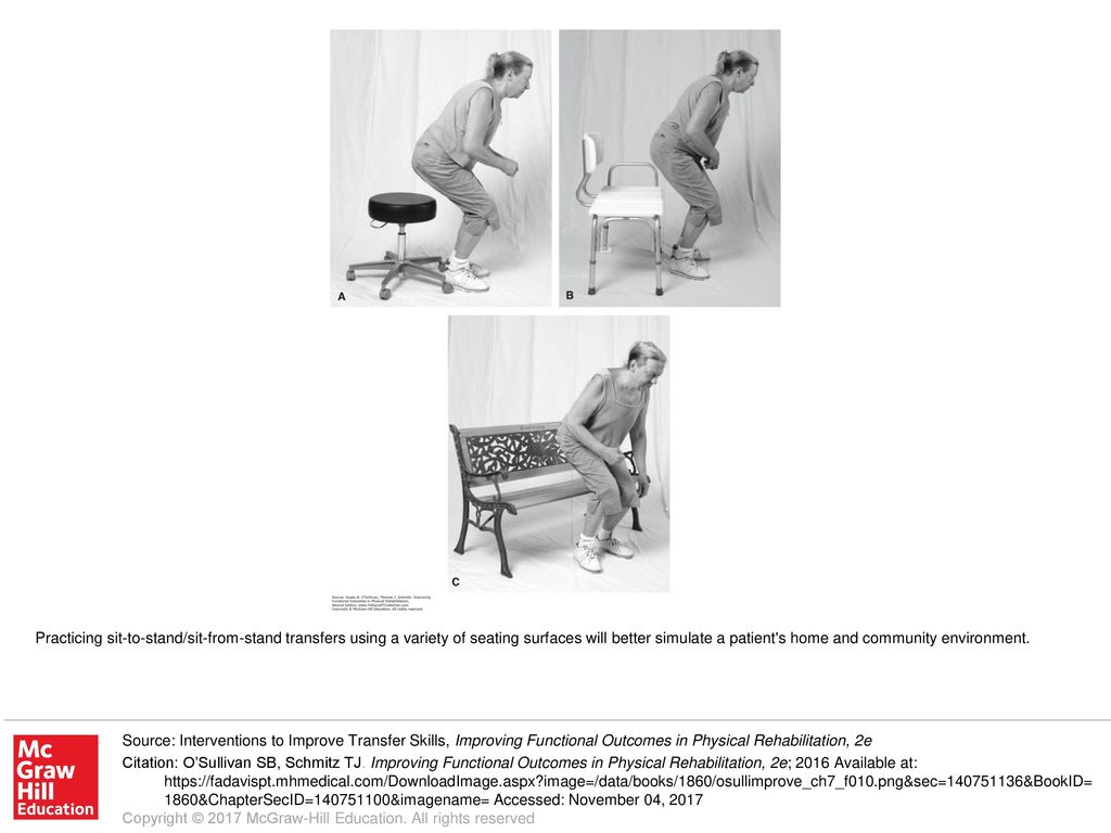 Practicing sit-to-stand/sit-from-stand transfers using a variety of seating surfaces will better simulate a patient s home and community environment.