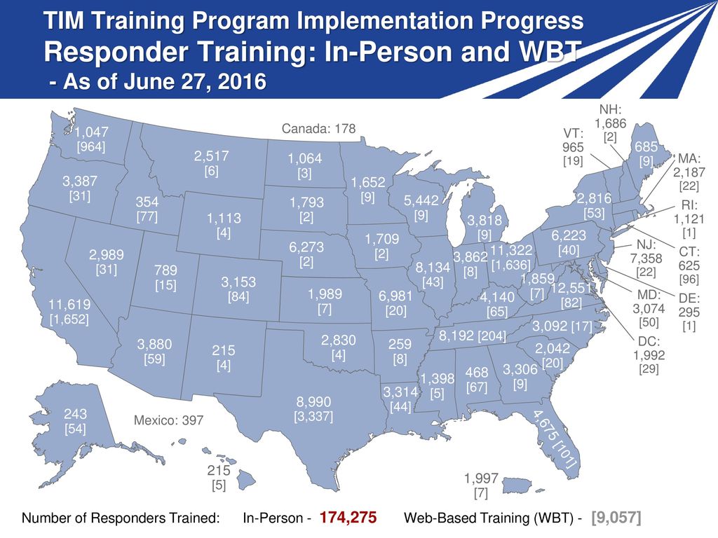 TIM Training Program Implementation Progress Responder Training: In-Person and WBT - As of June 27, 2016