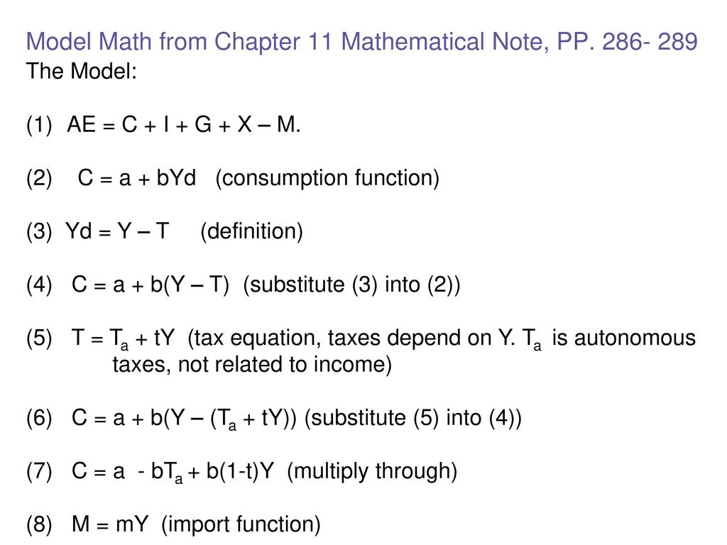 Chapter 11 Part 2 Basic Keynesian Model Ppt Download