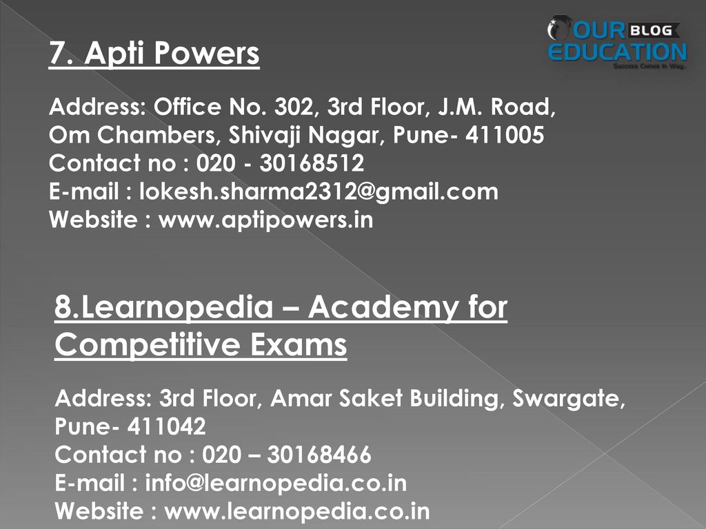 8.Learnopedia – Academy for Competitive Exams
