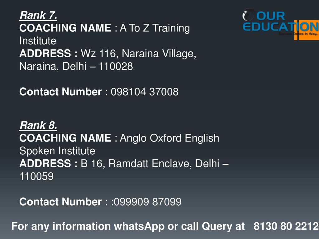 Rank 7. COACHING NAME : A To Z Training Institute. ADDRESS : Wz 116, Naraina Village, Naraina, Delhi –
