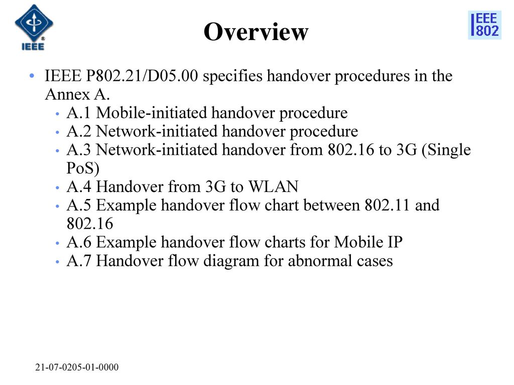 Overview IEEE P802.21/D05.00 specifies handover procedures in the Annex A. A.1 Mobile-initiated handover procedure.