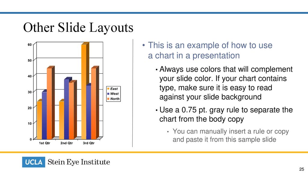 Other Slide Layouts This is an example of how to use a chart in a presentation.