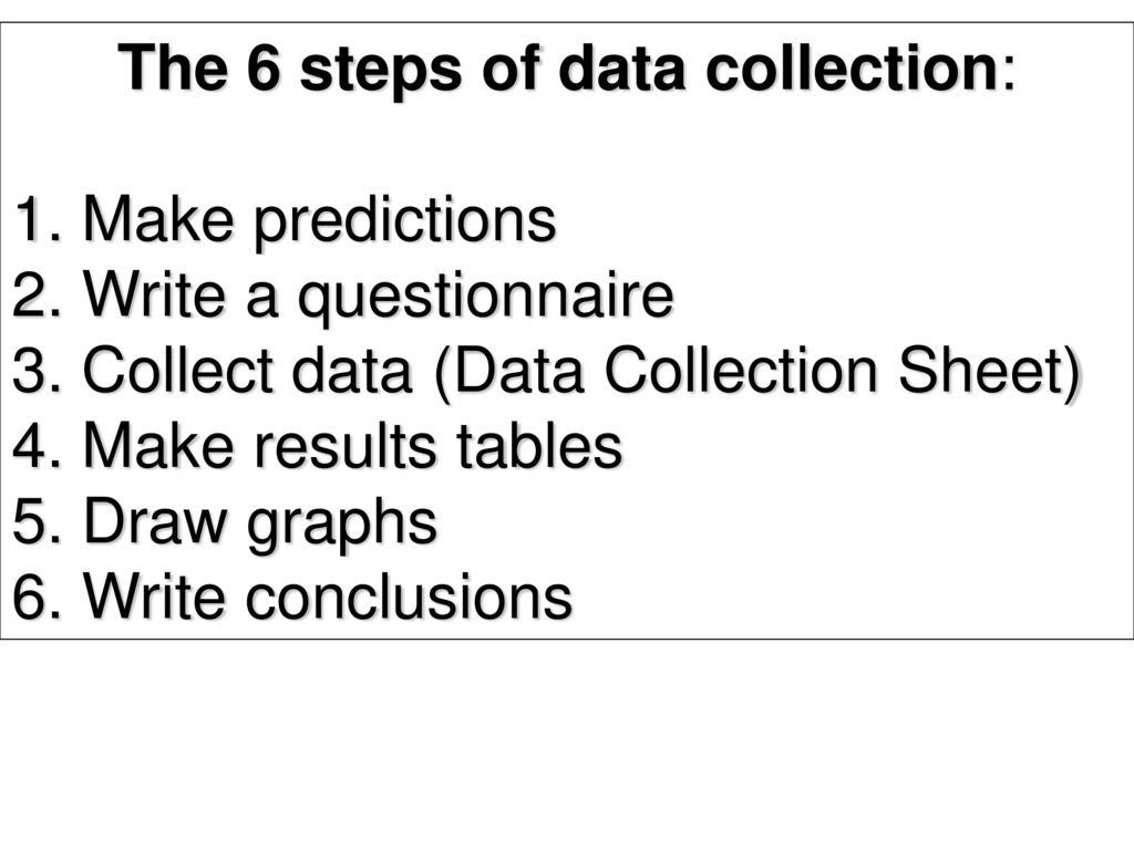 The 6 steps of data collection: