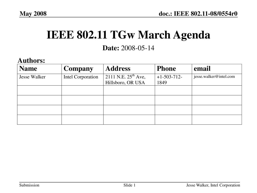 IEEE TGw March Agenda Date: Authors: May 2008