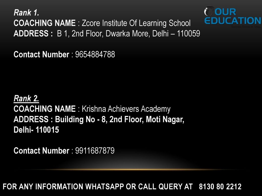 COACHING NAME : Zcore Institute Of Learning School