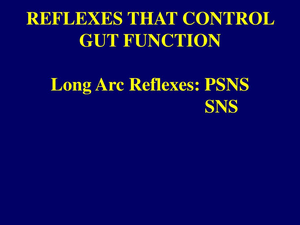 REFLEXES THAT CONTROL GUT FUNCTION Long Arc Reflexes: PSNS