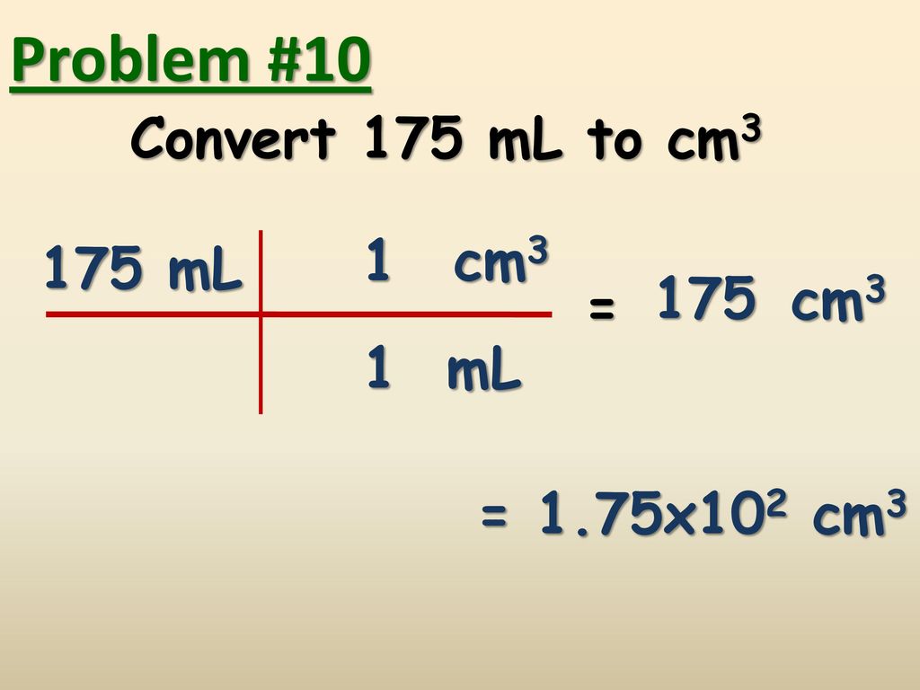 Problem #10 Convert 175 mL to cm3 1 cm3 175 mL 175 cm3 = 1 mL