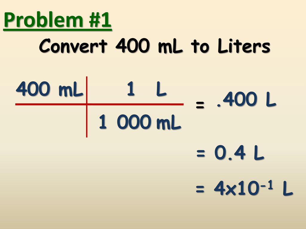 Problem #1 Convert 400 mL to Liters 400 mL 1 L .400 L = mL