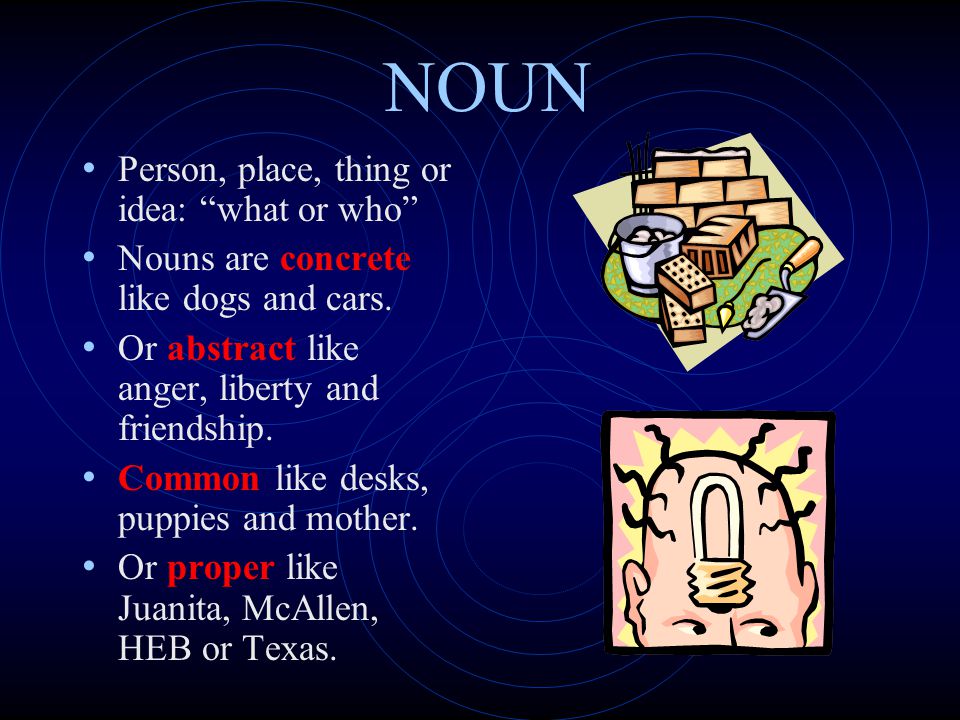 NOUN Person, place, thing or idea: what or who