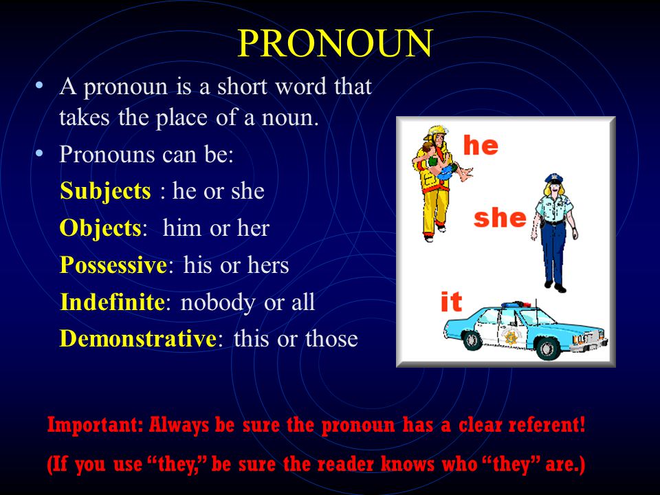 PRONOUN A pronoun is a short word that takes the place of a noun.