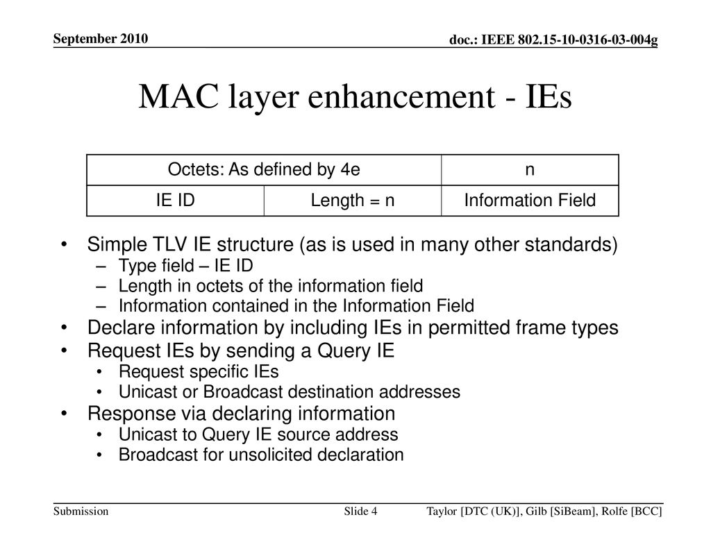 MAC layer enhancement - IEs