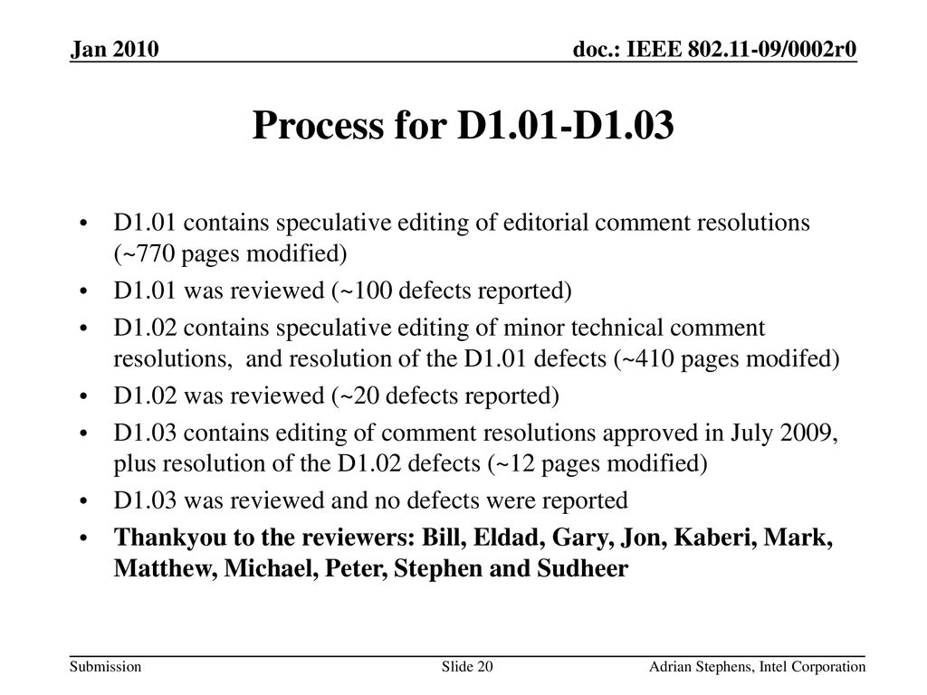 May 2006 doc.: IEEE /0528r0. Jan Process for D1.01-D1.03.