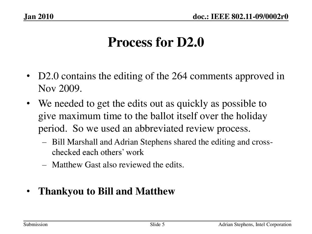 May 2006 doc.: IEEE /0528r0. Jan Process for D2.0. D2.0 contains the editing of the 264 comments approved in Nov