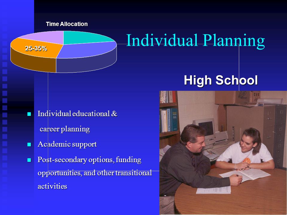 Individual Planning High School Individual educational &