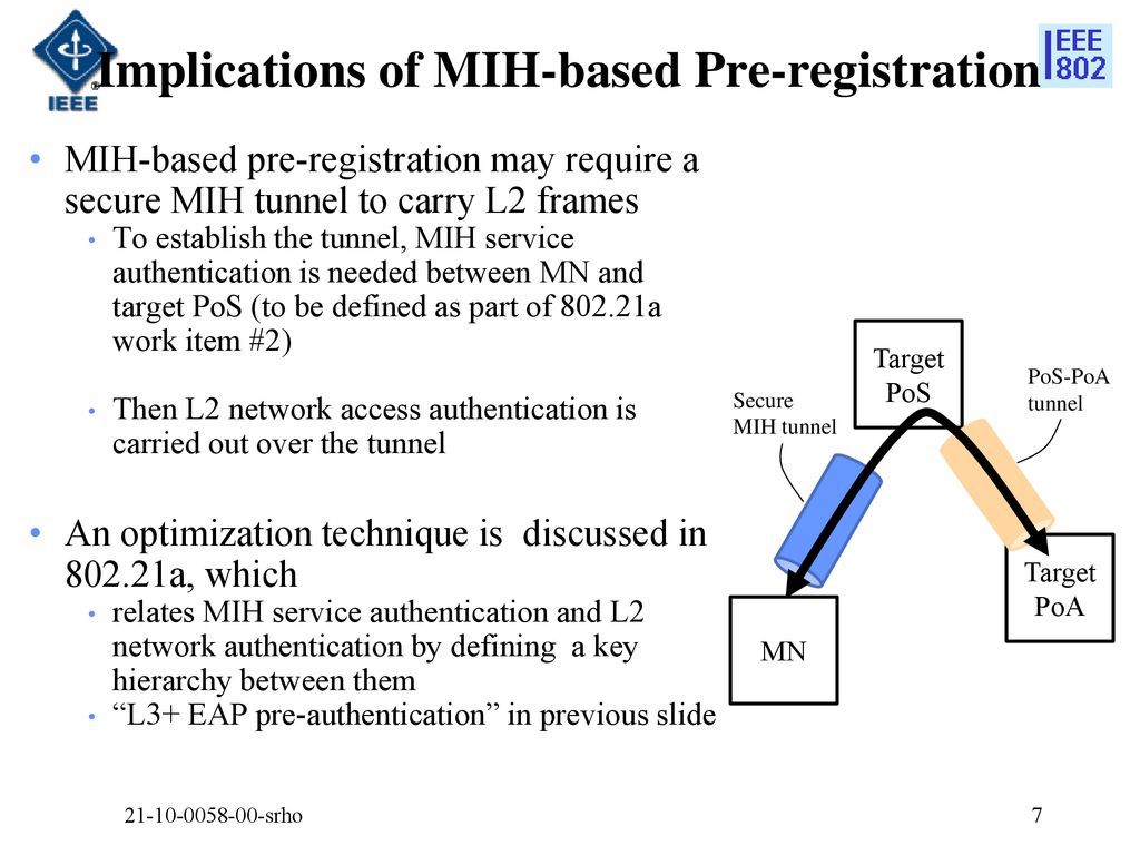 Implications of MIH-based Pre-registration