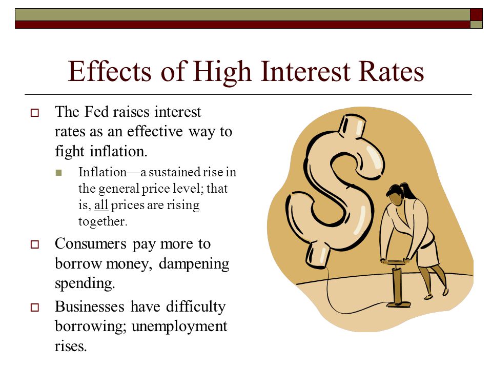 Effects of High Interest Rates
