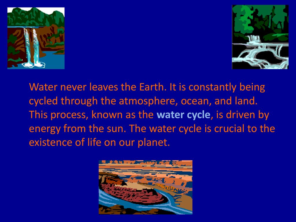 Water never leaves the Earth
