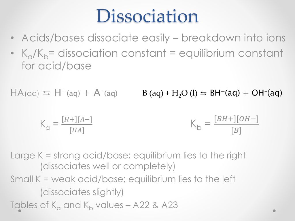 Dissociation Acids/bases dissociate easily – breakdown into ions