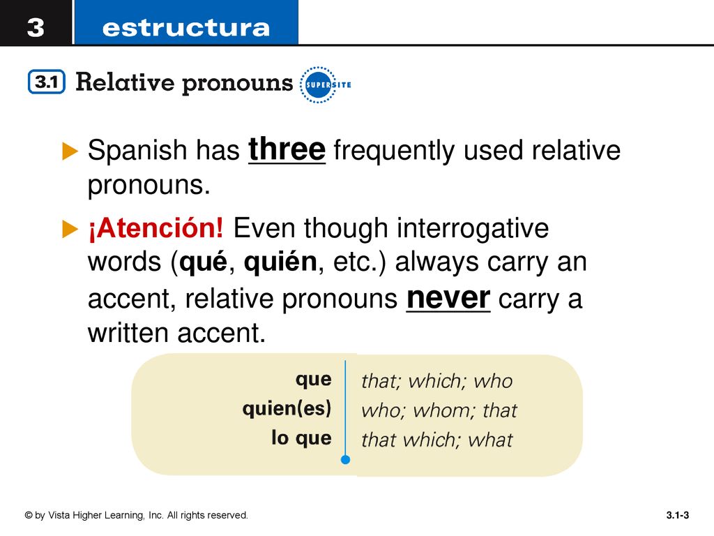 spanish relative pronouns