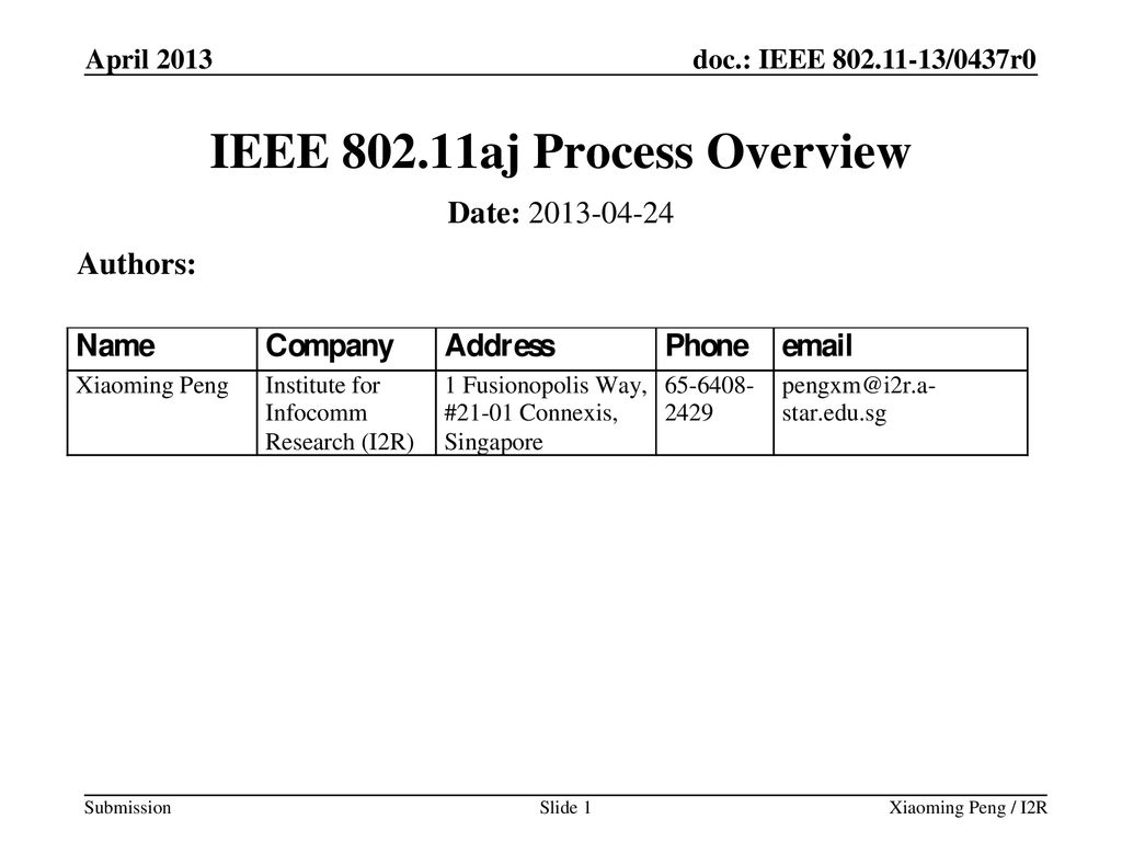 IEEE aj Process Overview