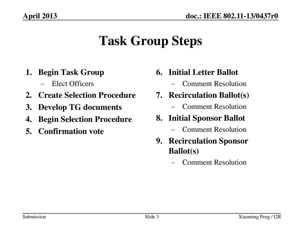 Task Group Steps Begin Task Group Create Selection Procedure