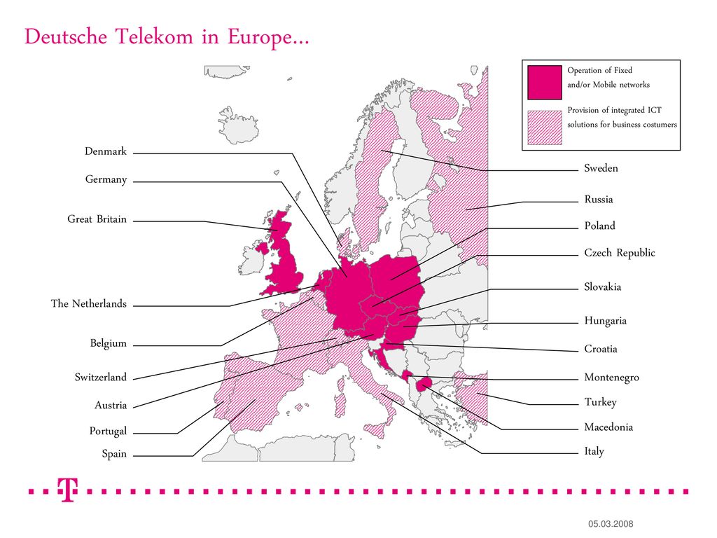 Autor Thema Der Prasentation Ppt Download