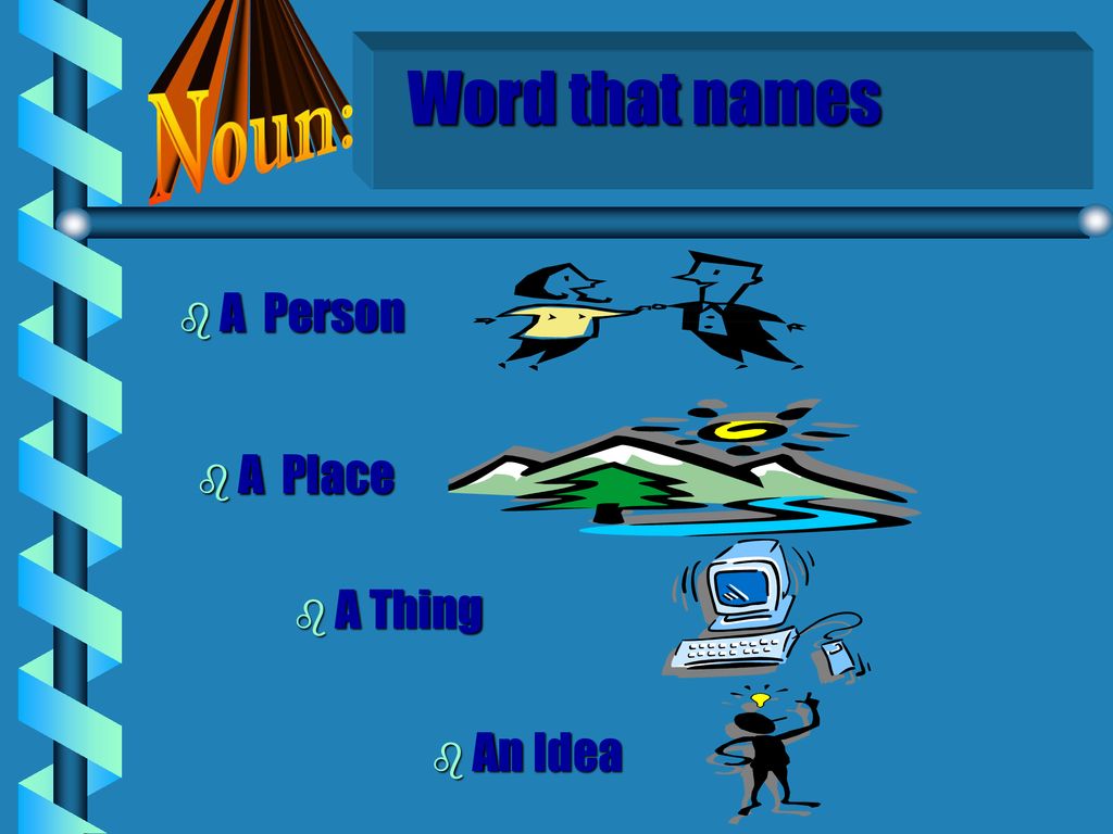 Word that names Noun: A Person A Place A Thing An Idea