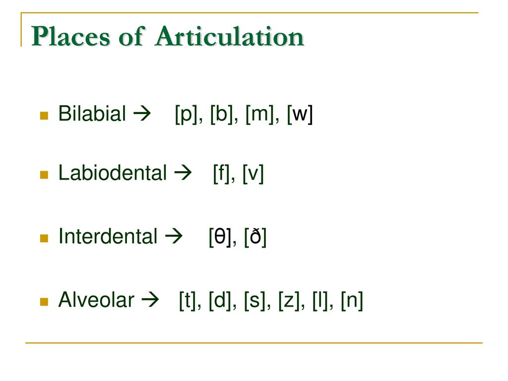 Phonetics The Sounds Of Language Ppt Download