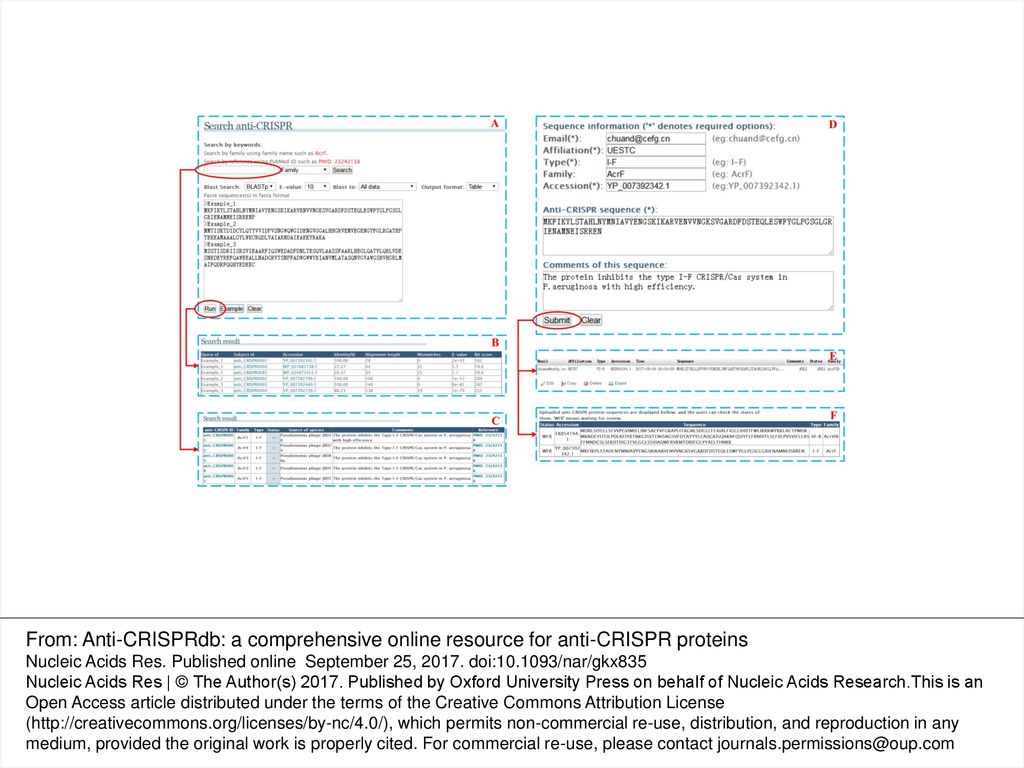 Figure 3. This is an example demonstrating how to use the search and upload interfaces. Please note data showing in Figure 3F is an example.