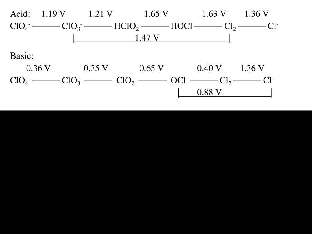 O S N Descriptive Chemistry Ppt Download